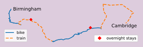 screenshot of a map trace from Birmingham to Cambridge